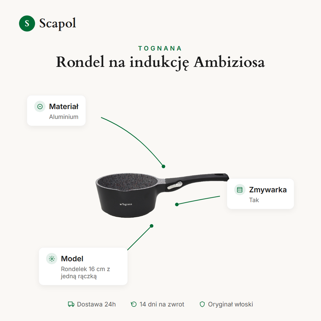 Rondel na indukcję Ambiziosa