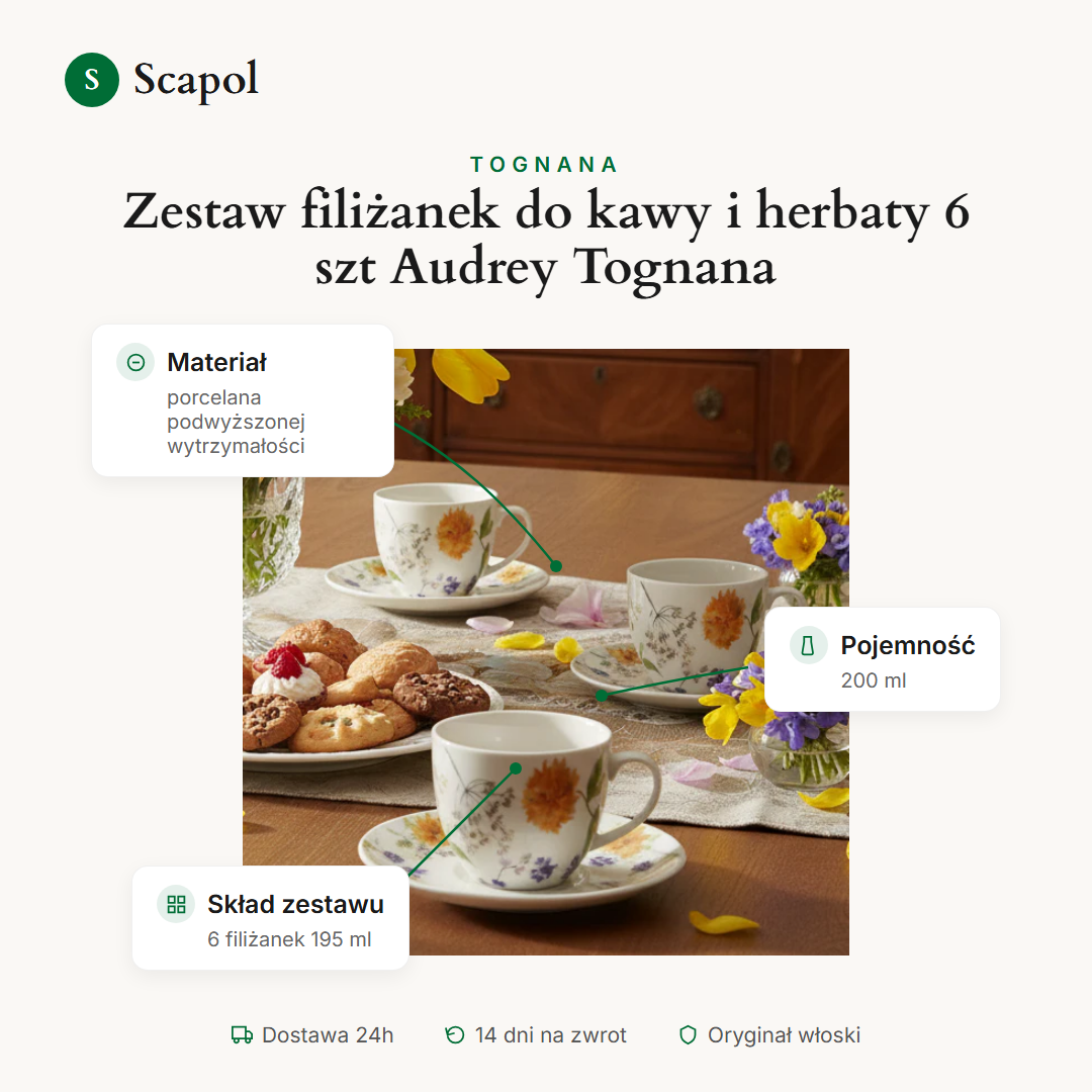 Zestaw filiżanek do kawy i herbaty 6 szt Audrey Tognana